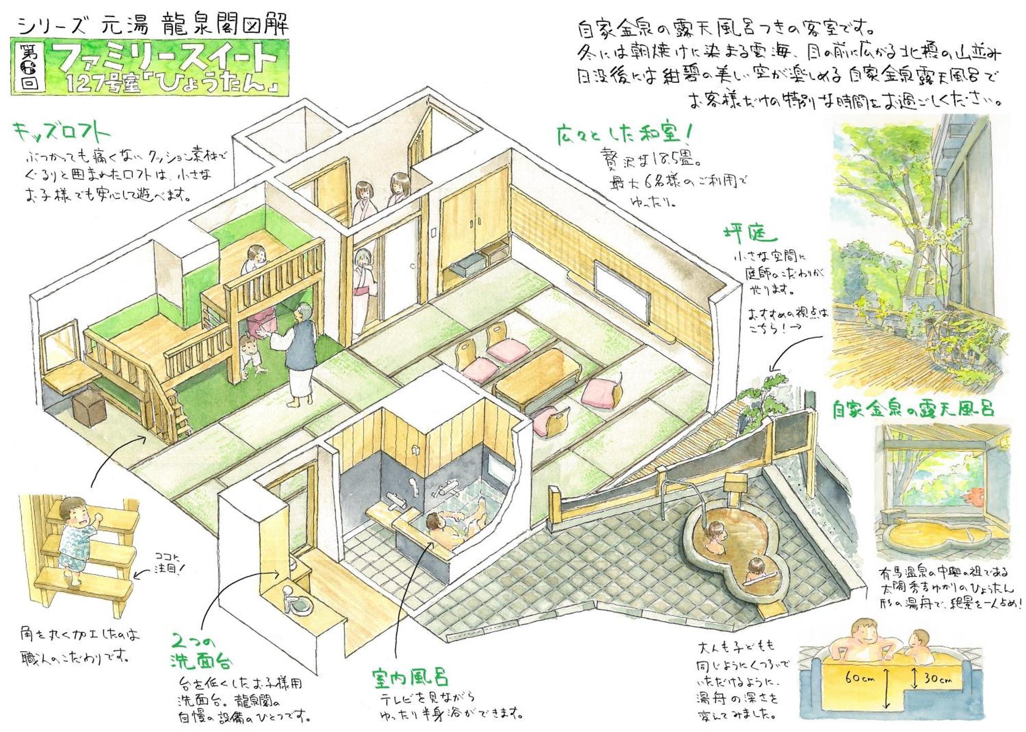 Hotel Arima Onsen Motoyu Ryuusenkaku à Kōbe Chambre photo